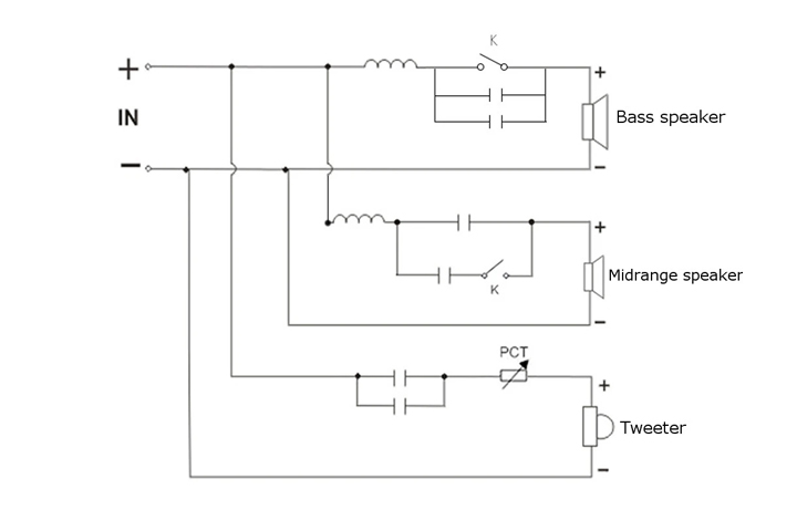 phân-tần-loa-3-kênh-150w-âm-trầm