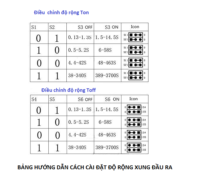 module-phát-xung-vuông-in