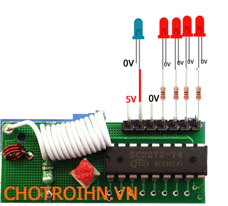 Module Thu RF