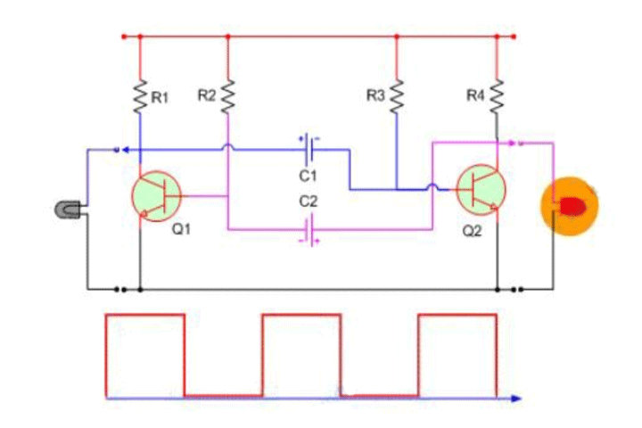 tổng hợp các mạch điện tử cơ bản- điện tử cơ bản