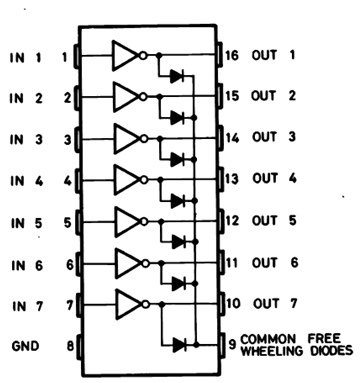 MODULE Điều Khiển Động Cơ Bước ULN2003 Cắm