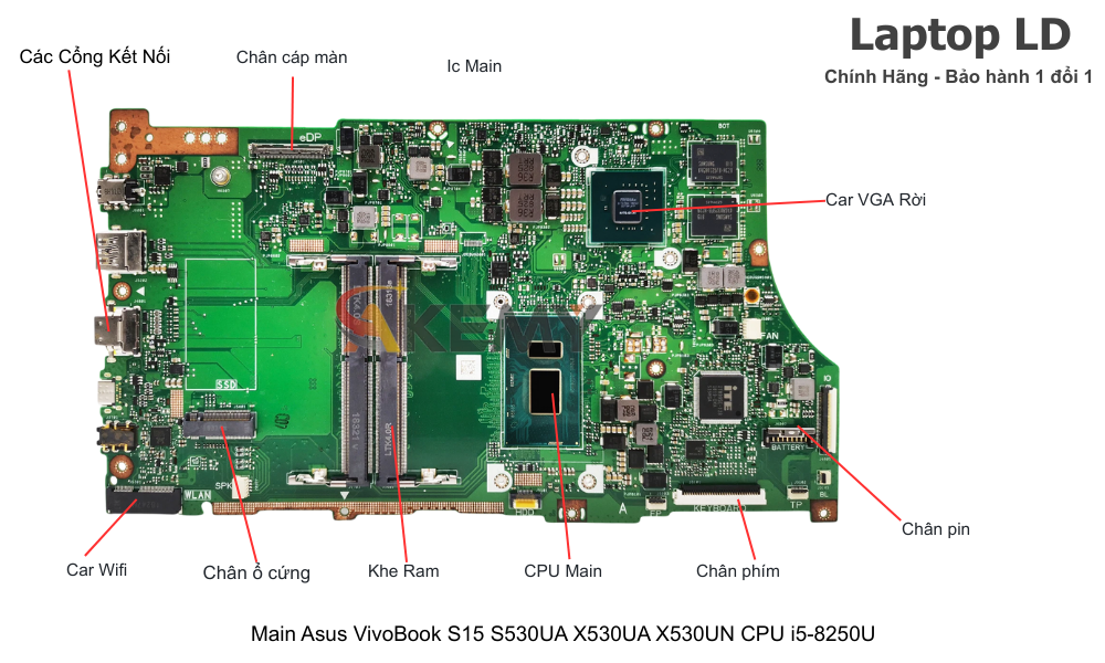 Main Asus Asus VivoBook S15 S530UA-DB51-YL CPU i5-8250U