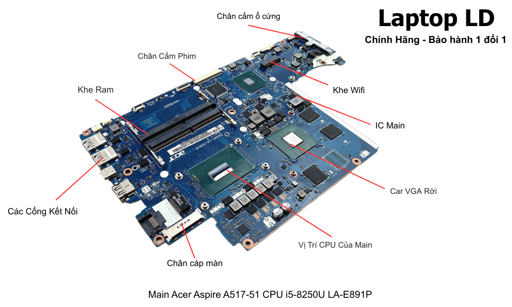 Main laptop Acer AN517-51 i5-9300H GTX1650 chính hãng