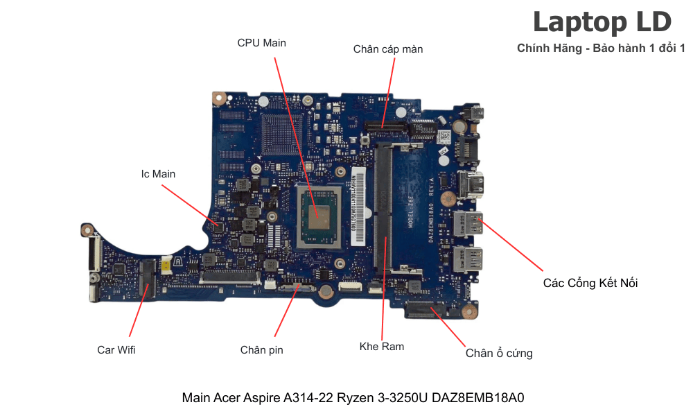 Main laptop Acer Aspire A314-22 CPU Ryzen 3-3250U DAZ8EMB18A0 chính hãng, bảo hành 1 đổi 1