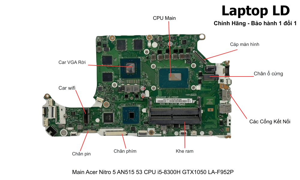 Main laptop Acer Nitro 5 AN515-53 i5-8300H GTX1050 chính hãng