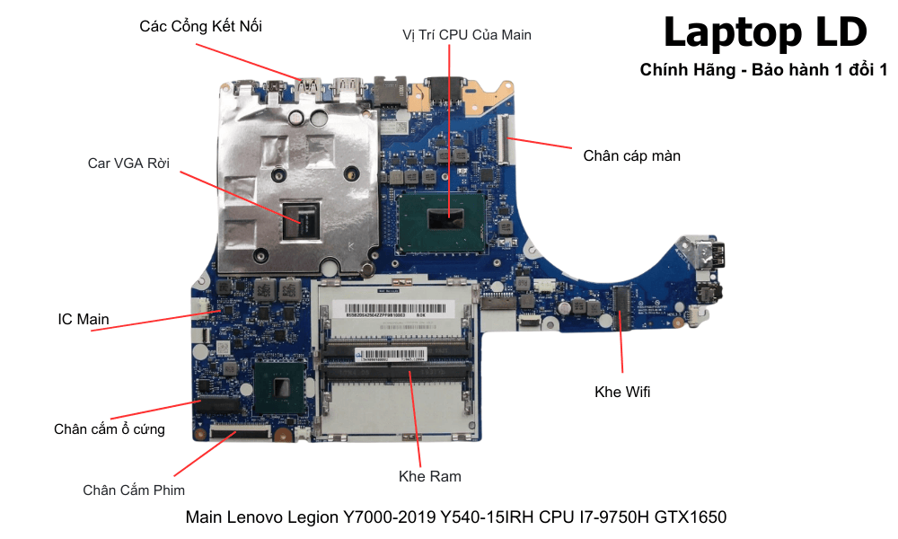 Main laptop Asus TUF FX705DT Ryzen 7 GTX 1650 chính hãng
