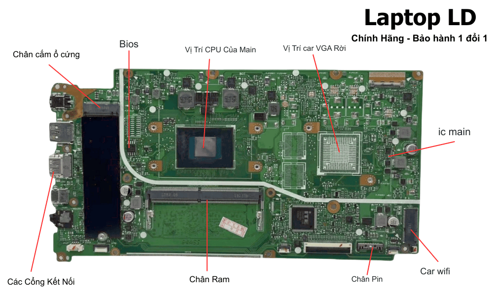 Main laptop Asus VivoBook 15 X512DAK R3-3200U chính hãng