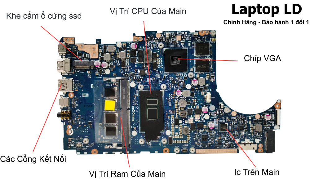 Main laptop Asus Vivobook Flip TP410UA/TP410UF/Q405UA i5-8250U 8GB RAM chính hãng