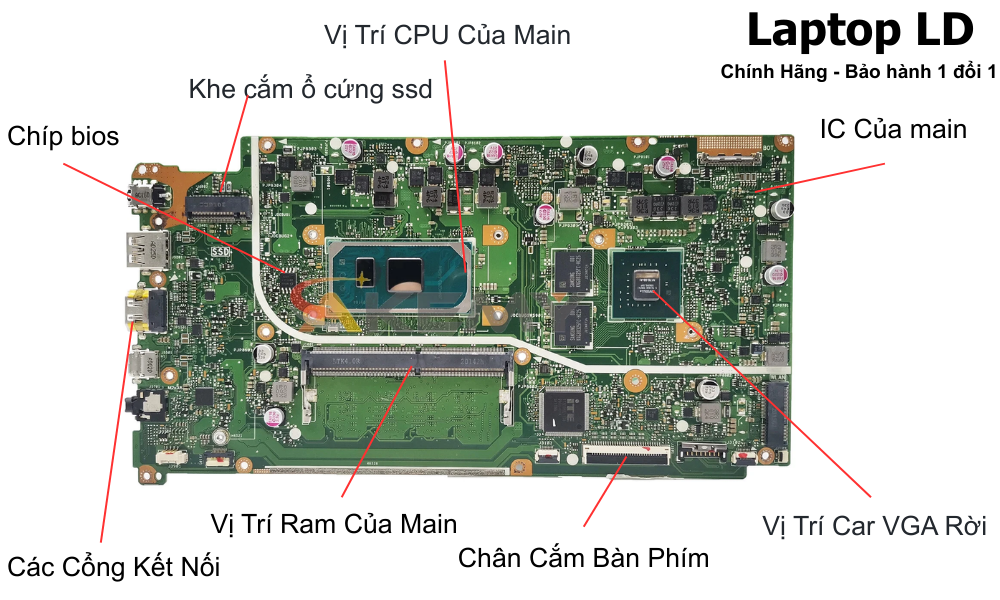 Main laptop Asus VivoBook S512FL/F512J/X512JAW i5-8265U chính hãng