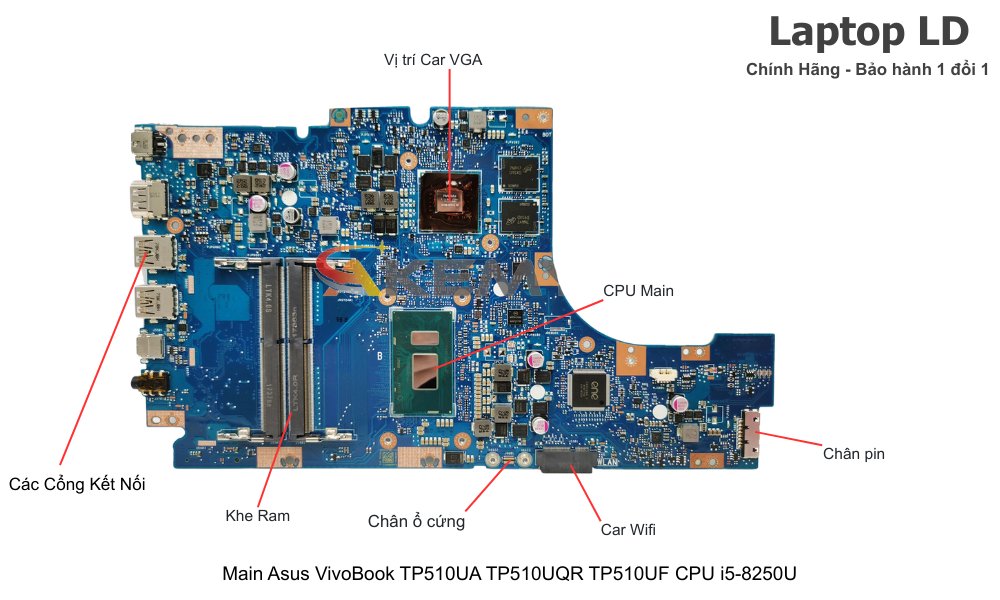 Main laptop Asus VivoBook TP510UA/TP510UQR/TP510UF CPU i5-8250U chính hãng, bảo hành 1 đổi 1