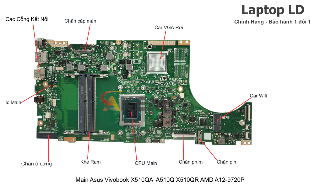 Main laptop Asus VivoBook X510QA A510Q X510QR CPU AMD A12-9720P chính hãng, bảo hành 1 đổi 1