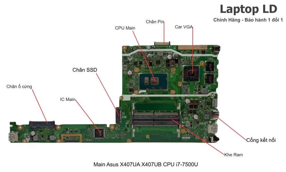 Main laptop Asus X407UA/X407UB CPU i7-7500U chính hãng, bảo hành 1 đổi 1