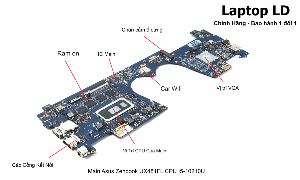 Main laptop Asus ZenBook Duo UX481FL i5-10210U chính hãng
