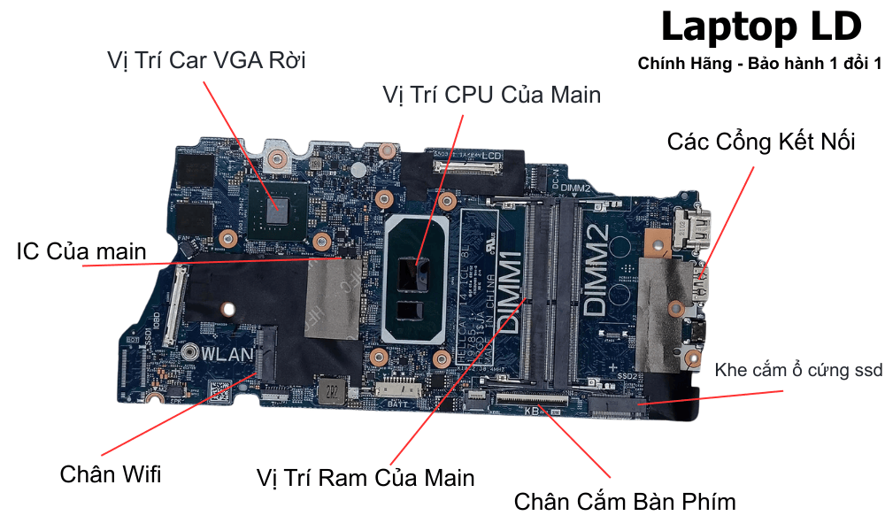 Main laptop Dell Inspiron 14 5400 2-in-1 i5-1035G1 19785-1 chính hãng