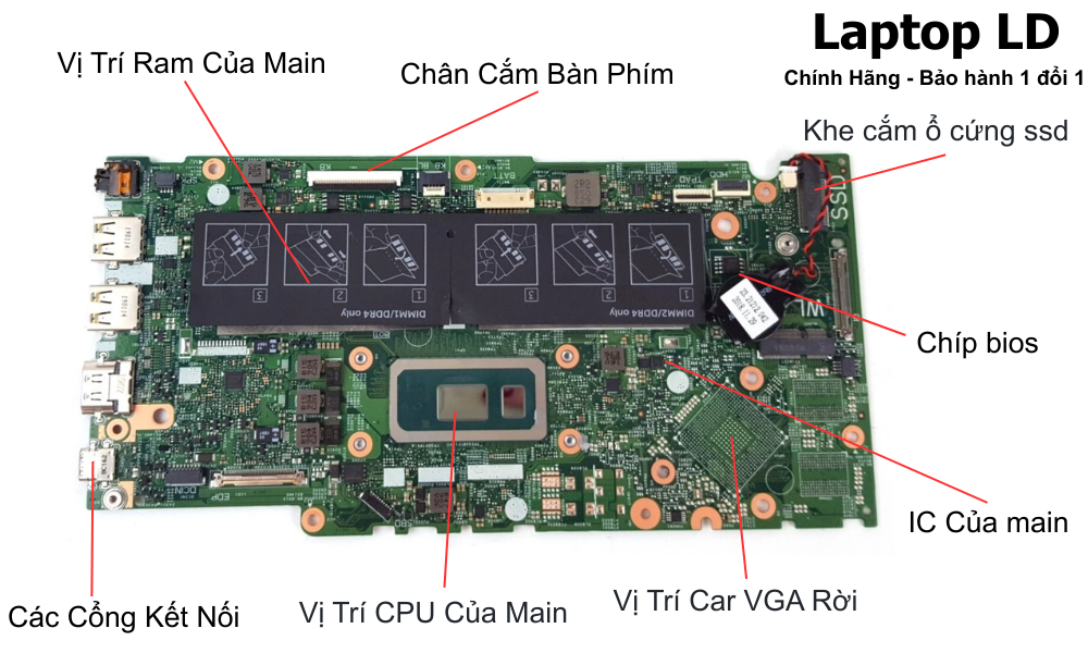 Main laptop Dell Inspiron 14 5481 2-in-1 i5-8265U chính hãng