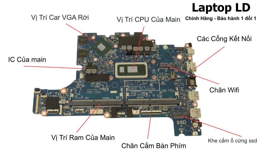 Main laptop Dell Inspiron 15 5584 i5-8265U 18789-1 chính hãng