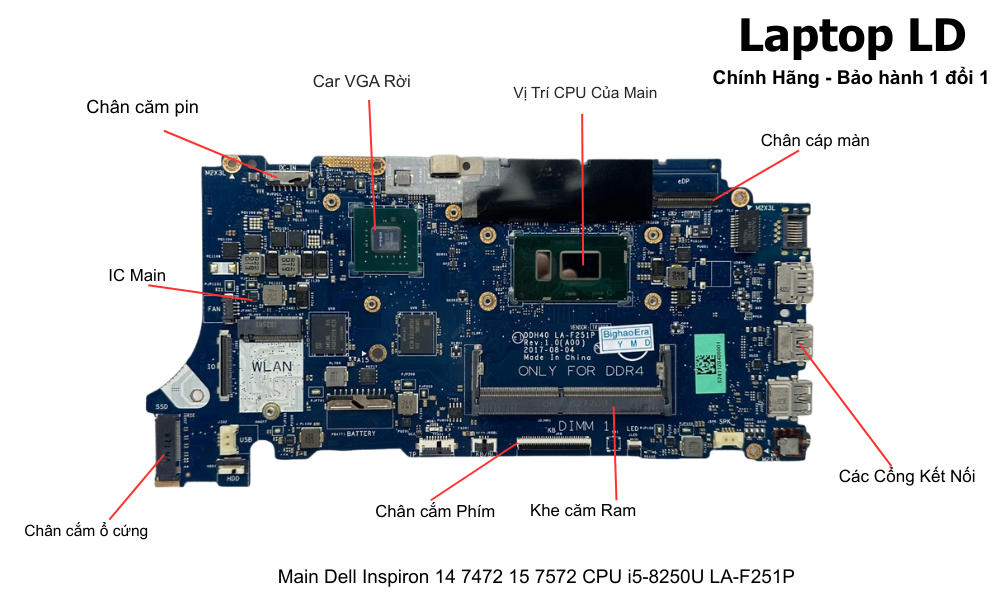 Main laptop Dell Inspiron 14-7472 / 15-7572 i5-8250U LA-F251P chính hãng