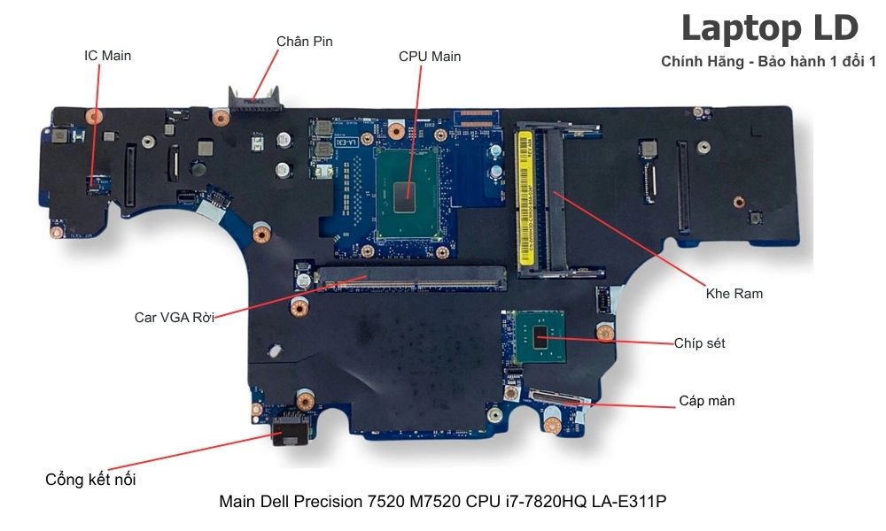 Main laptop Dell Precision 7520/M7520 CPU i7-7820HQ mã LA-E311P chính hãng, bảo hành 1 đổi 1