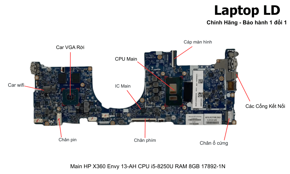Main laptop HP Envy X360 13-AH i5-8250U RAM 8GB chính hãng