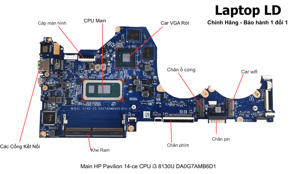 Main laptop HP Pavilion 14-ce i3-8130U chính hãng