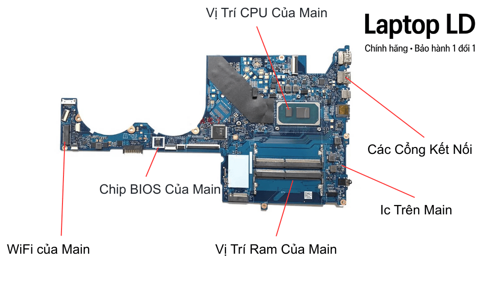 Main laptop HP Pavilion 15-EG 15T-EG CPU i5-1135G7 DA0G7HMBG0 chính hãng