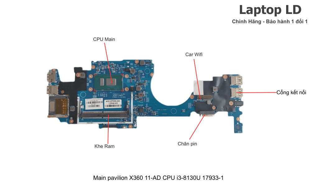 Main laptop HP Pavilion x360 11-AD CPU i3-8130U mã 17933-1 chính hãng, bảo hành 1 đổi 1
