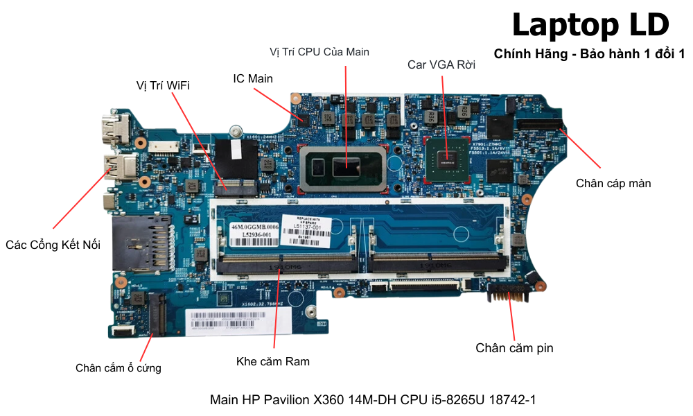 Main laptop HP Pavilion X360 14M-DH i5-8265U chính hãng