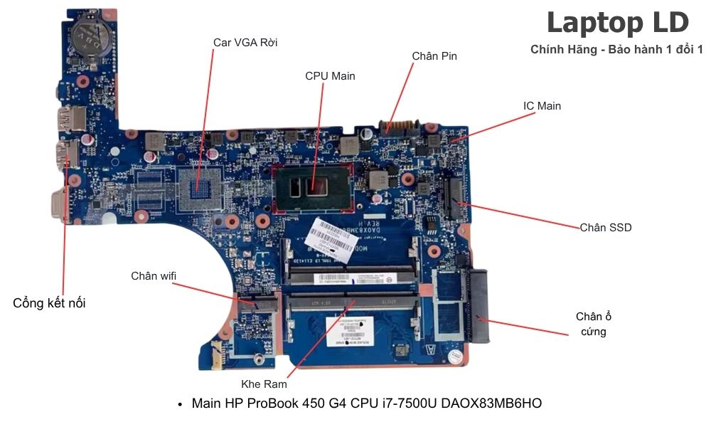 Main laptop HP ProBook 450 G4 CPU i7-7500U mã DAOX83MB6HO chính hãng, bảo hành 1 đổi 1