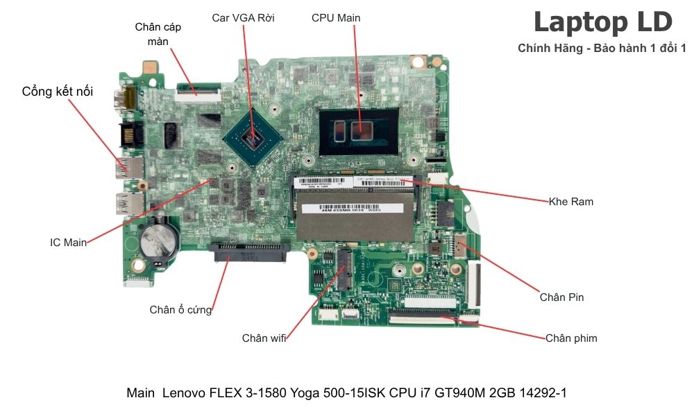 Main laptop Lenovo FLEX 3-1580/Yoga 500-15ISK CPU i7 GT940M 2GB mã 14292-1 chính hãng, bảo hành 1 đổi 1