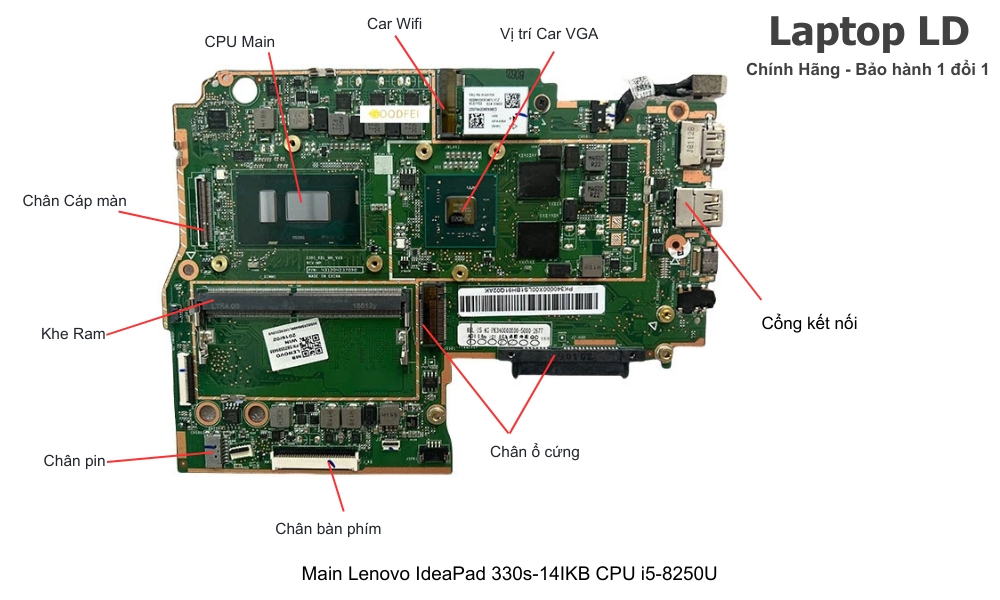 Main laptop Lenovo IdeaPad 330s-14IKB CPU i5-8250U chính hãng, bảo hành 1 đổi 1
