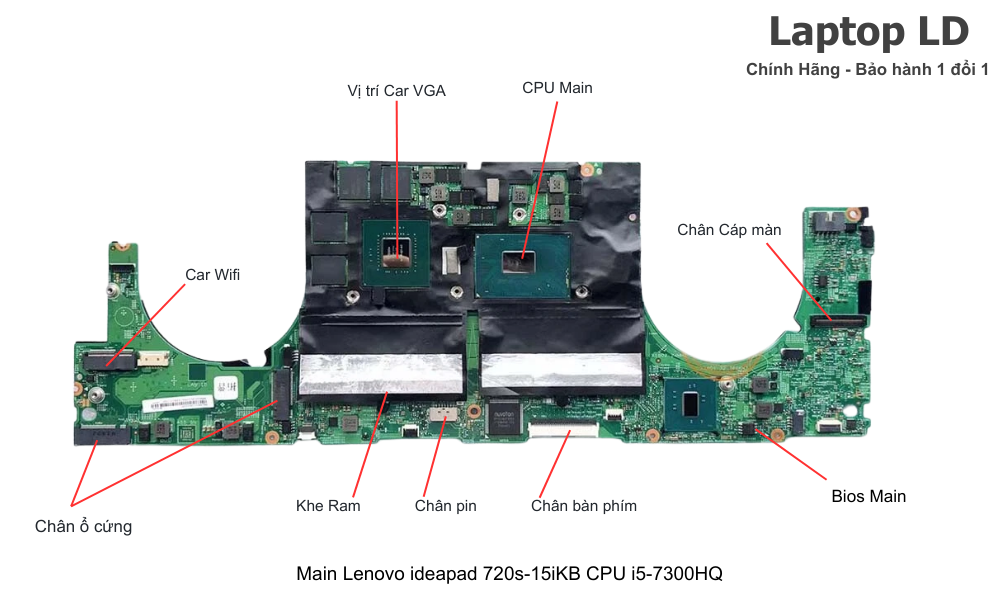 Main laptop Lenovo Ideapad 720S-15IKB CPU i5-7300HQ chính hãng, bảo hành 1 đổi 1