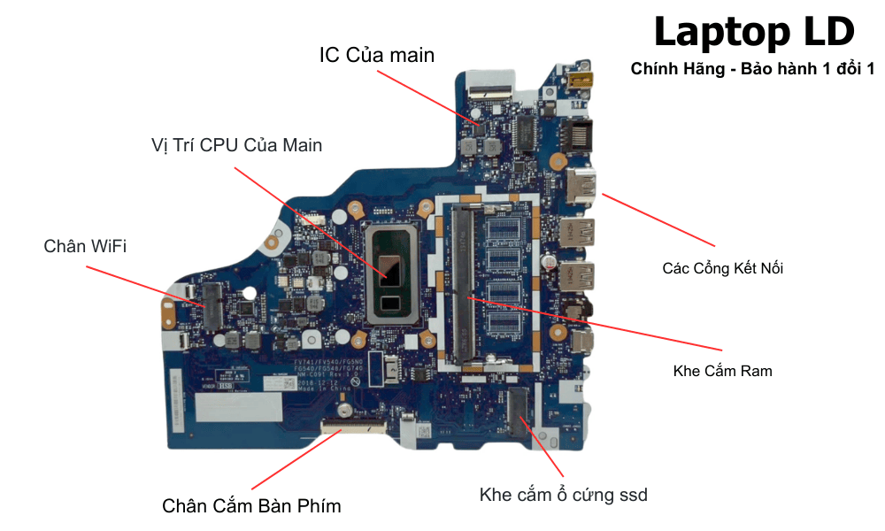 Main laptop Lenovo IdeaPad L340-15IWL / L340-17IWL i5-8265U NM-C091 chính hãng