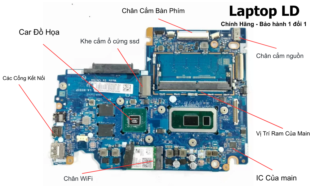 Main laptop Lenovo IdeaPad S340-15IWL i3-8145U LA-H101P chính hãng