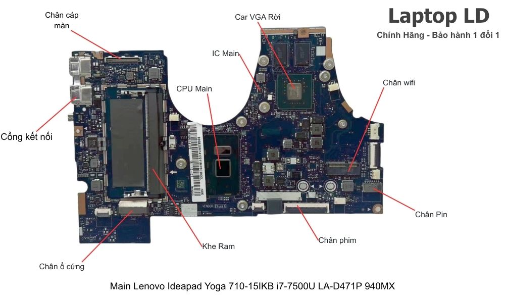 Main laptop Lenovo IdeaPad Yoga 710-15IKB i7-7500U LA-D471P VGA 940MX chính hãng, bảo hành 1 đổi 1