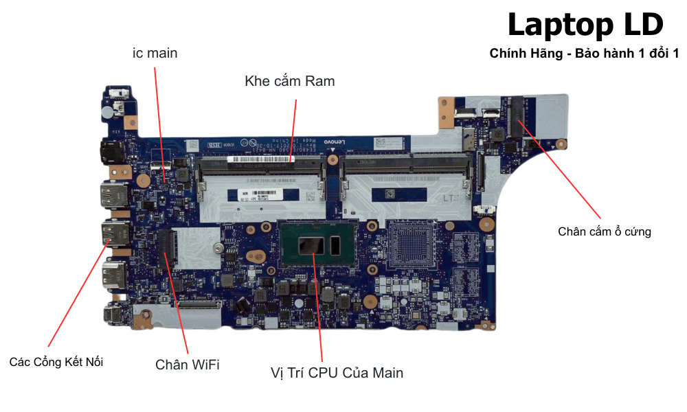 Main laptop Lenovo ThinkPad E580 i5-7200U NM-B421 chính hãng
