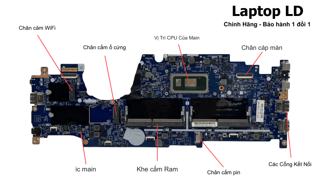 Main laptop Lenovo ThinkPad L390 Yoga i5-8265U 18724-1M chính hãng