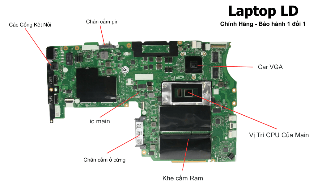 Main laptop Lenovo ThinkPad L460 i5-6300U NM-A651 chính hãng