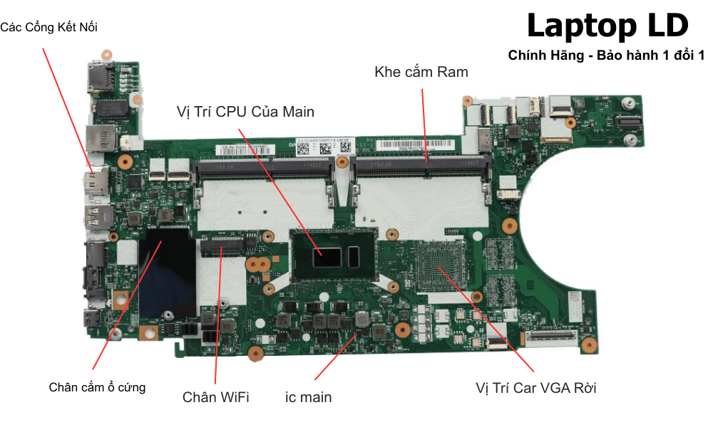 Main laptop Lenovo ThinkPad L480/L580 i5-8250U NM-B461 chính hãng