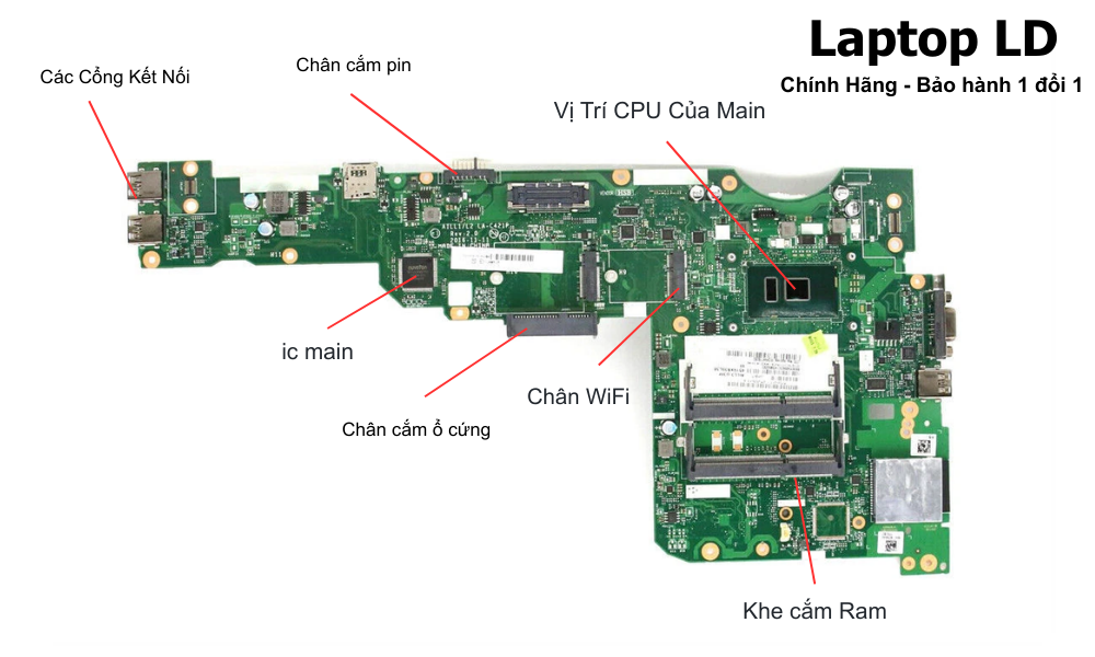 Main laptop Lenovo ThinkPad L560 i5-6300U LA-C421P chính hãng