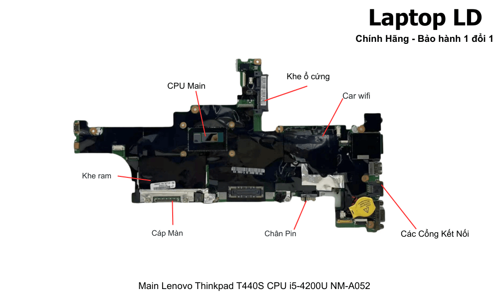 Main laptop Lenovo ThinkPad T440S i5-4200U chính hãng