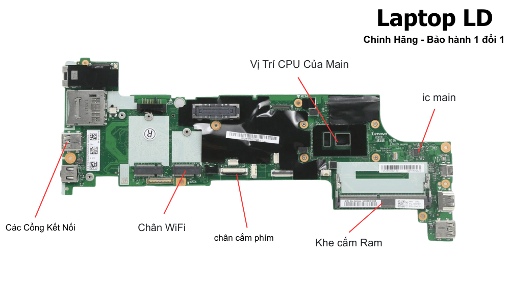 Main laptop Lenovo ThinkPad X270 i5-7200U NM-B061 chính hãng