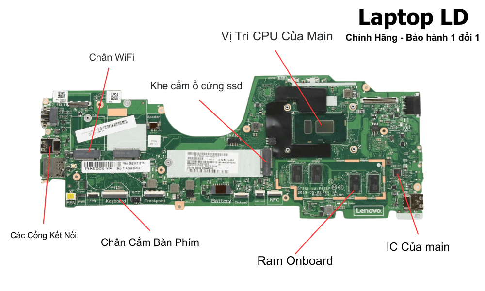 Main laptop Lenovo ThinkPad X380 Yoga i5-8350U 16GB LA-F421P chính hãng