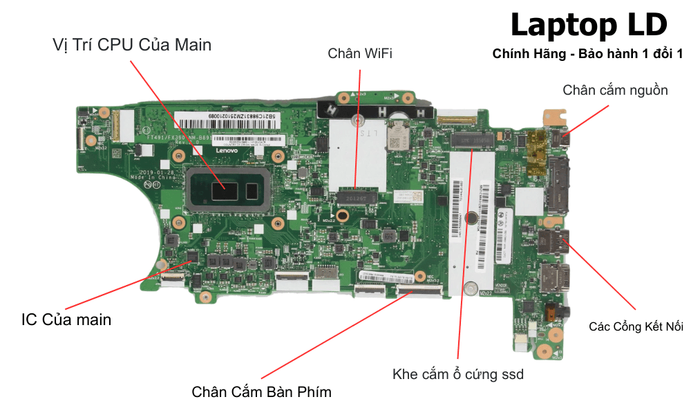 Main laptop Lenovo ThinkPad X390 i5-8365U NM-B891 chính hãng