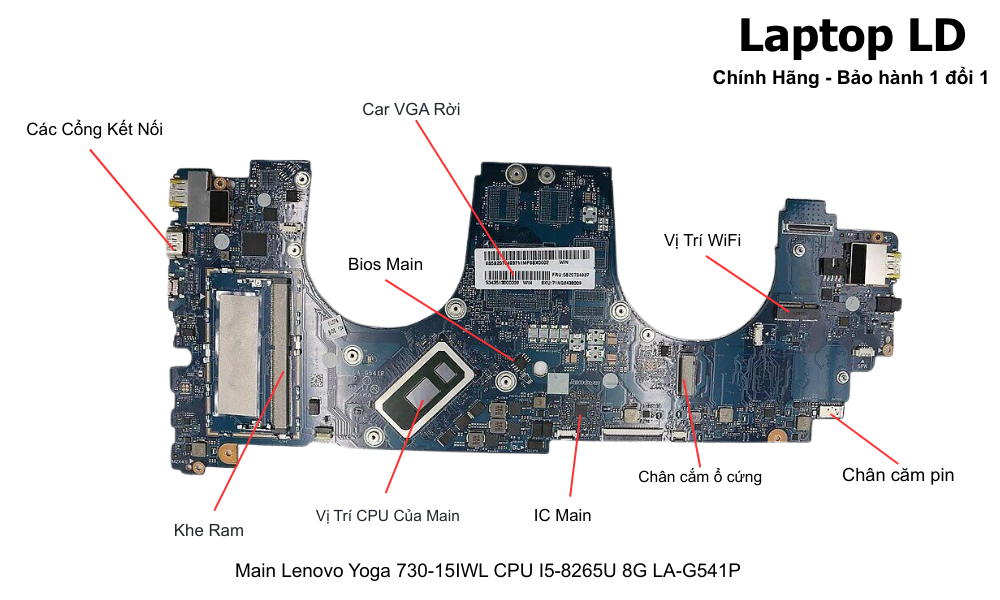 Main laptop Lenovo Yoga 730-15IWL i5-8265U 8GB chính hãng