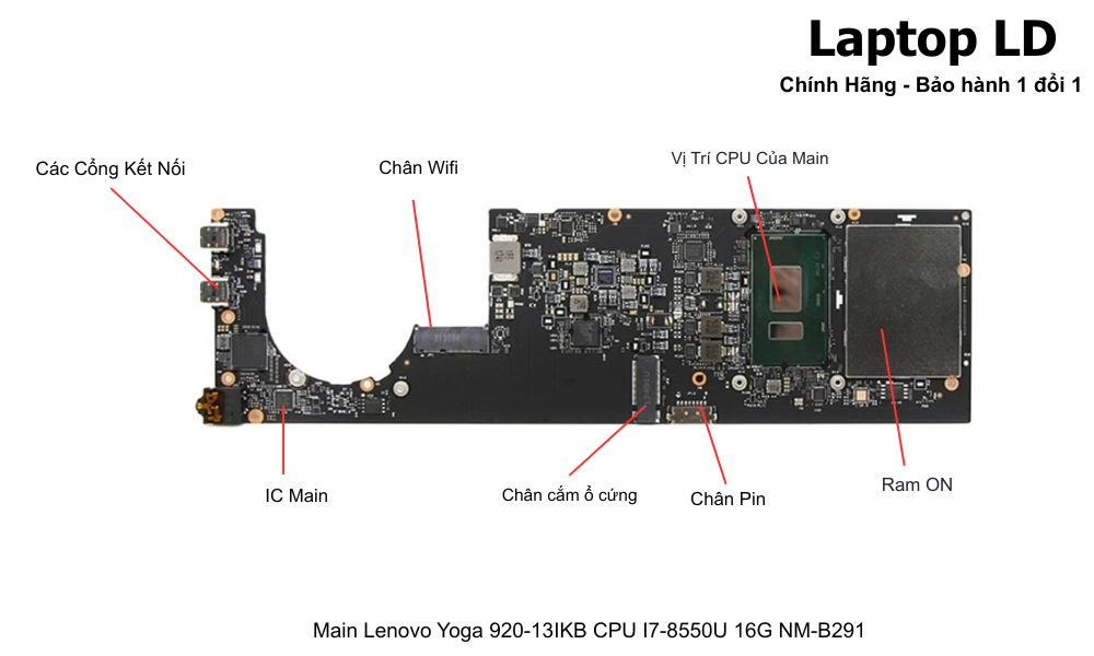 Main laptop Lenovo Yoga 920-13IKB i7-8550U chính hãng