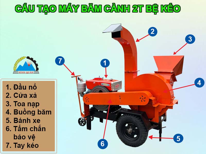 may-bam-canh-2t-be-keo-10