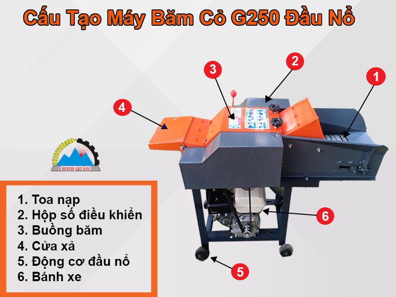 may-bam-co-G250-007