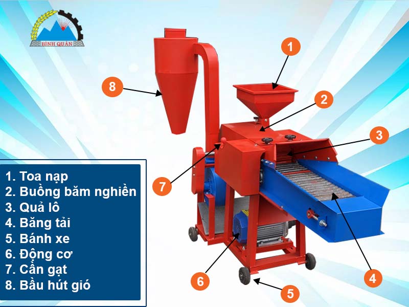 may-bam-co-nghien-G250-08