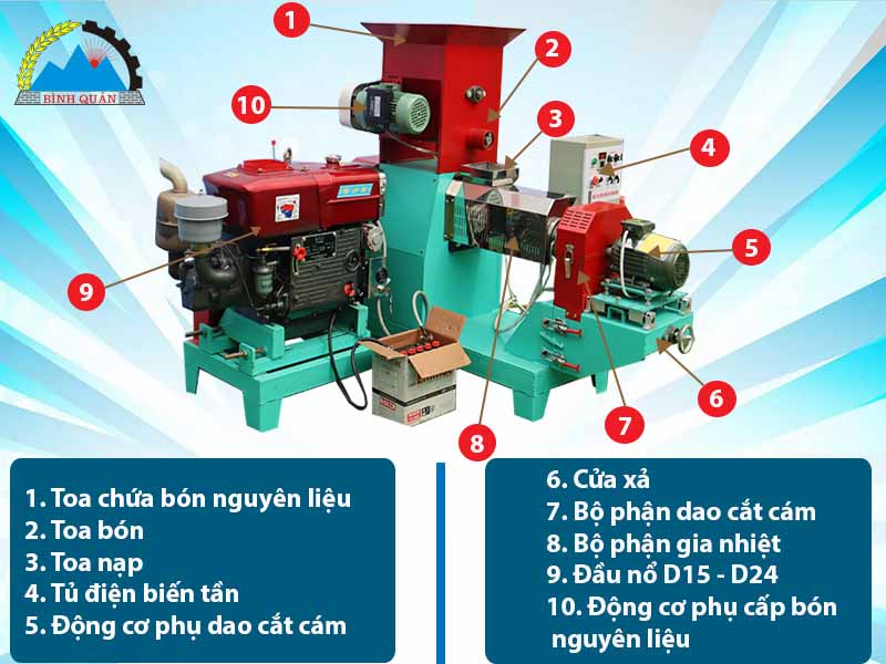 may-dun-vien-80K-dau-no-06