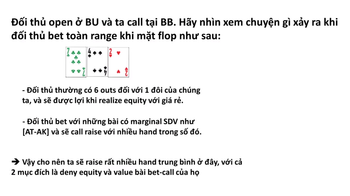 Xậy dựng Range Raise Merged